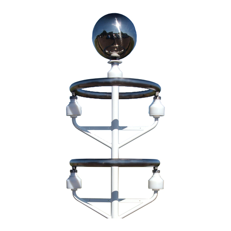 Biral BTD-300 User manual