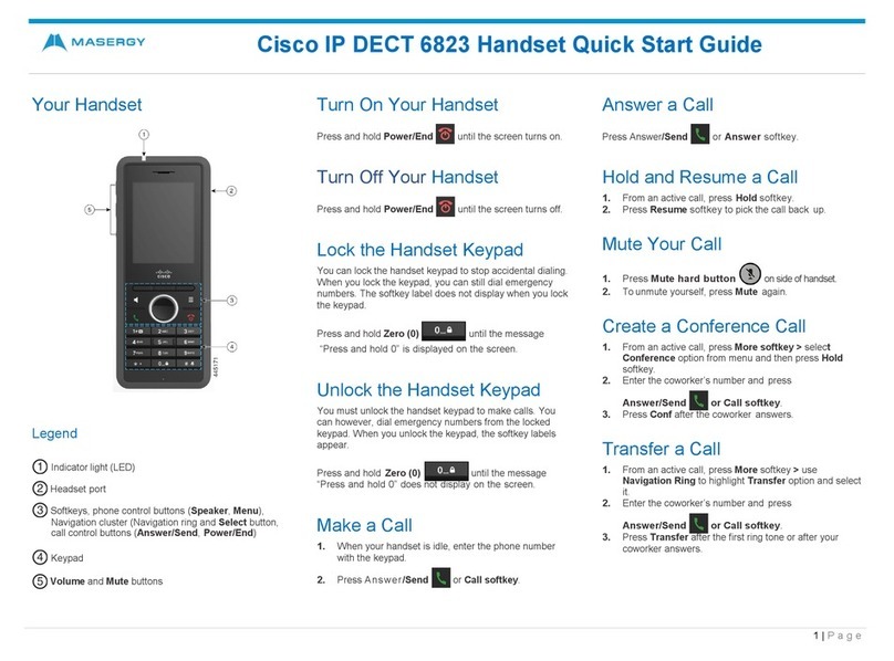 Cisco IP DECT 6823 User manual
