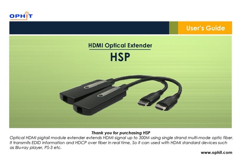 Ophit HSP User manual