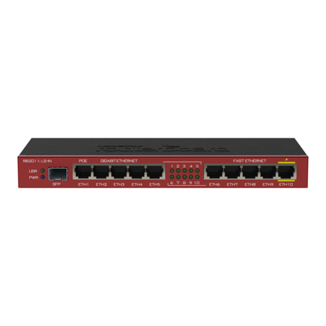 MikroTik RB2011iLS-IN User manual