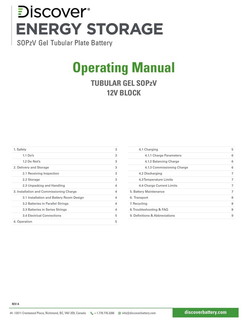 DISCOVER SOPzV User manual