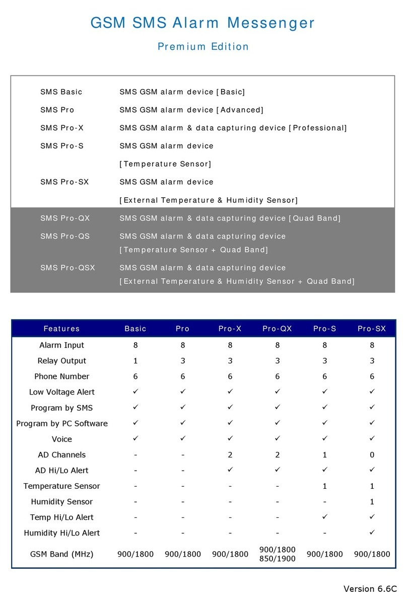 GSM Pro-X manual