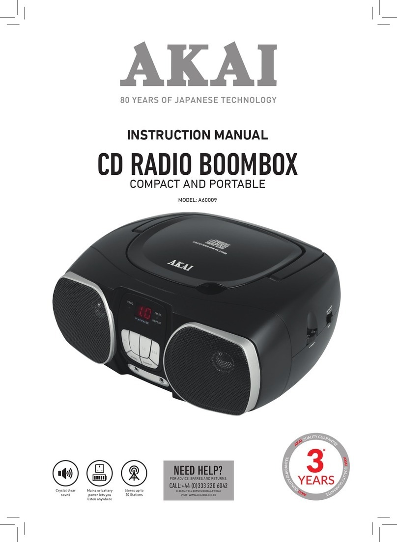 Akai A60009 instruction manual