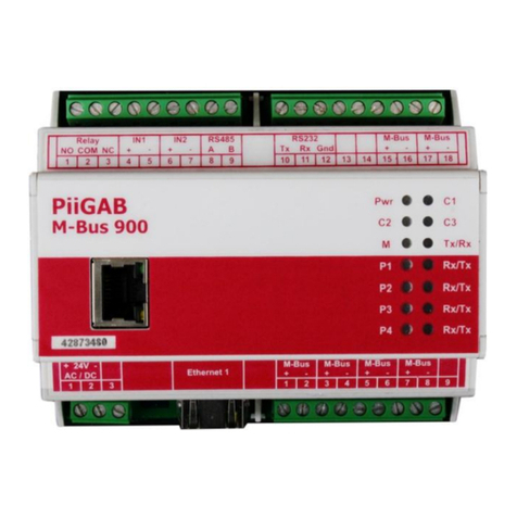 PiiGAB M-Bus 900 manual