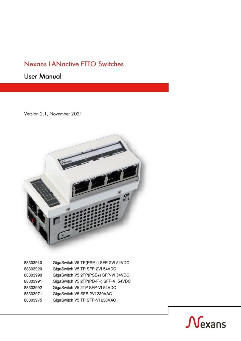 Nexans GigaSwitch V5 TP SFP-2VI 54VDC User manual Nexans GigaSwitch V5 TP SFP-2VI 54VDC User manual