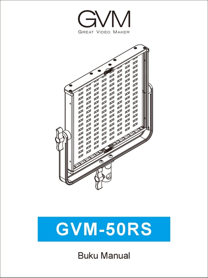 GVM GVM-50RS User manual