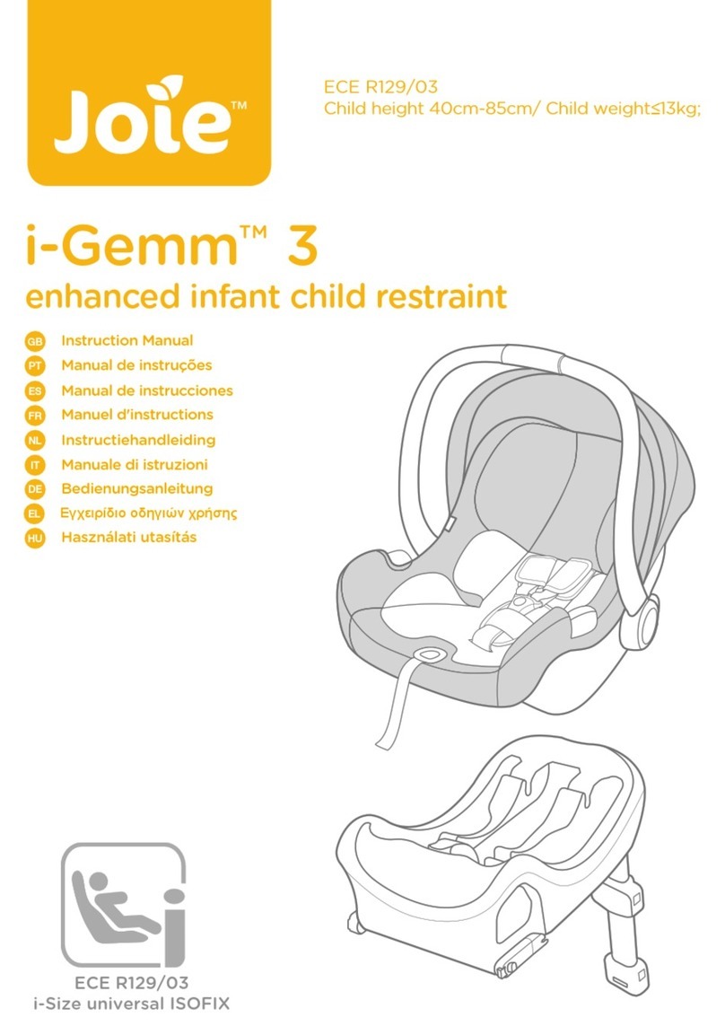 Jole i-Gemm 3 instruction manual