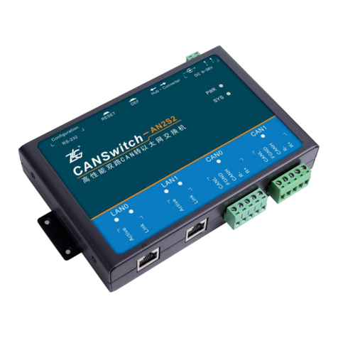 ZLG CANSwitch-AN2S2 user manual