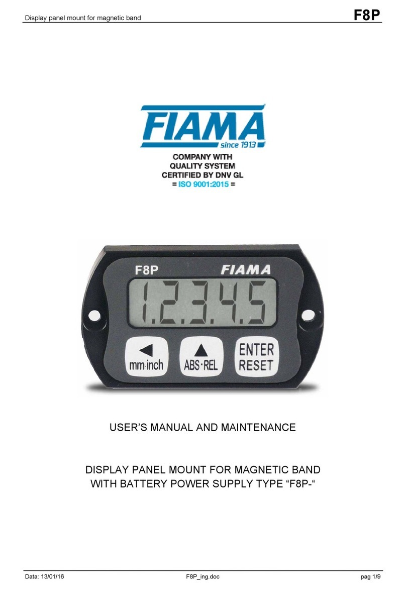 FIAMA F8P Guide