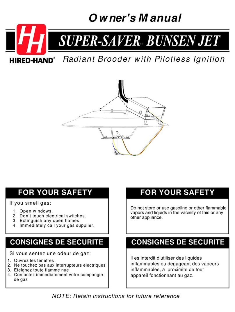 HIRED-HAND Super-Saver Bunsen Jet User manual HIRED-HAND Super-Saver Bunsen Jet User manual