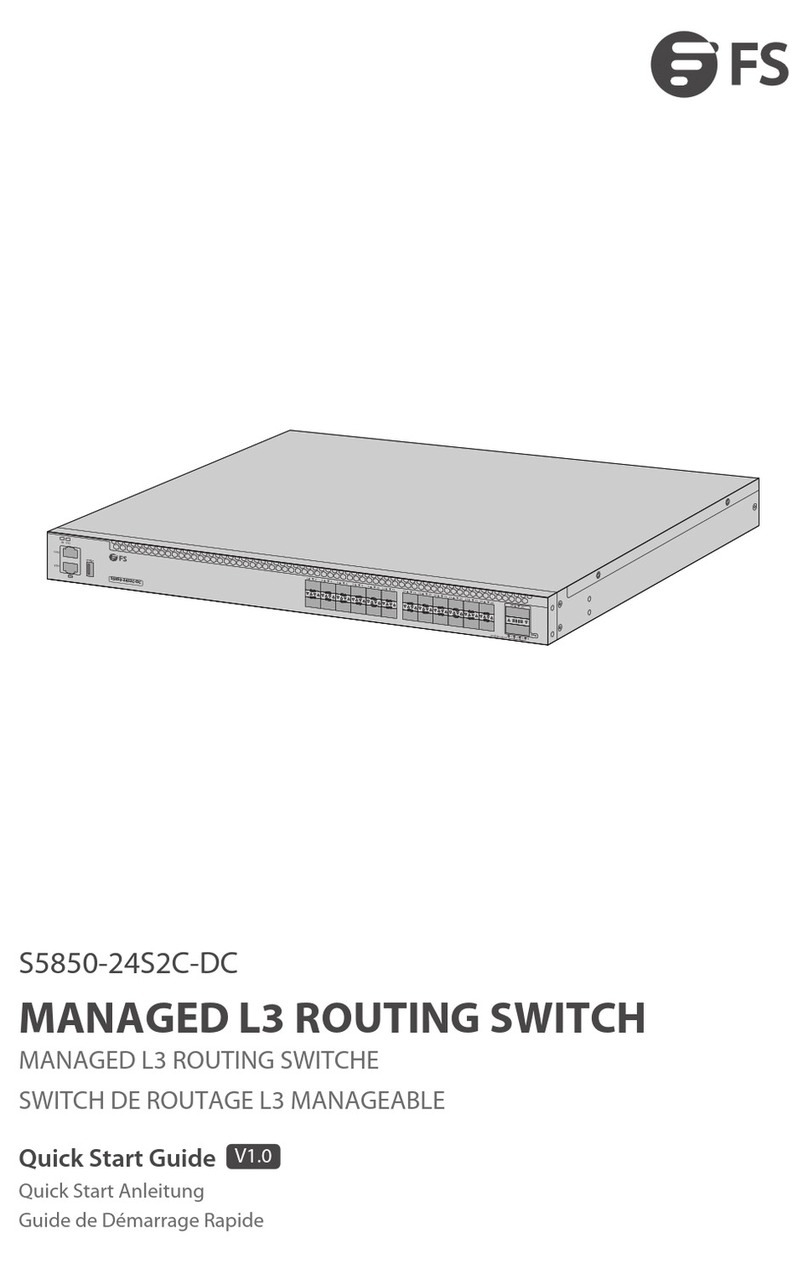 FS S5850-24S2C-DC quick start guide