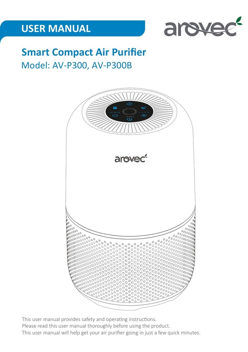 arovec AV-P300 user manual