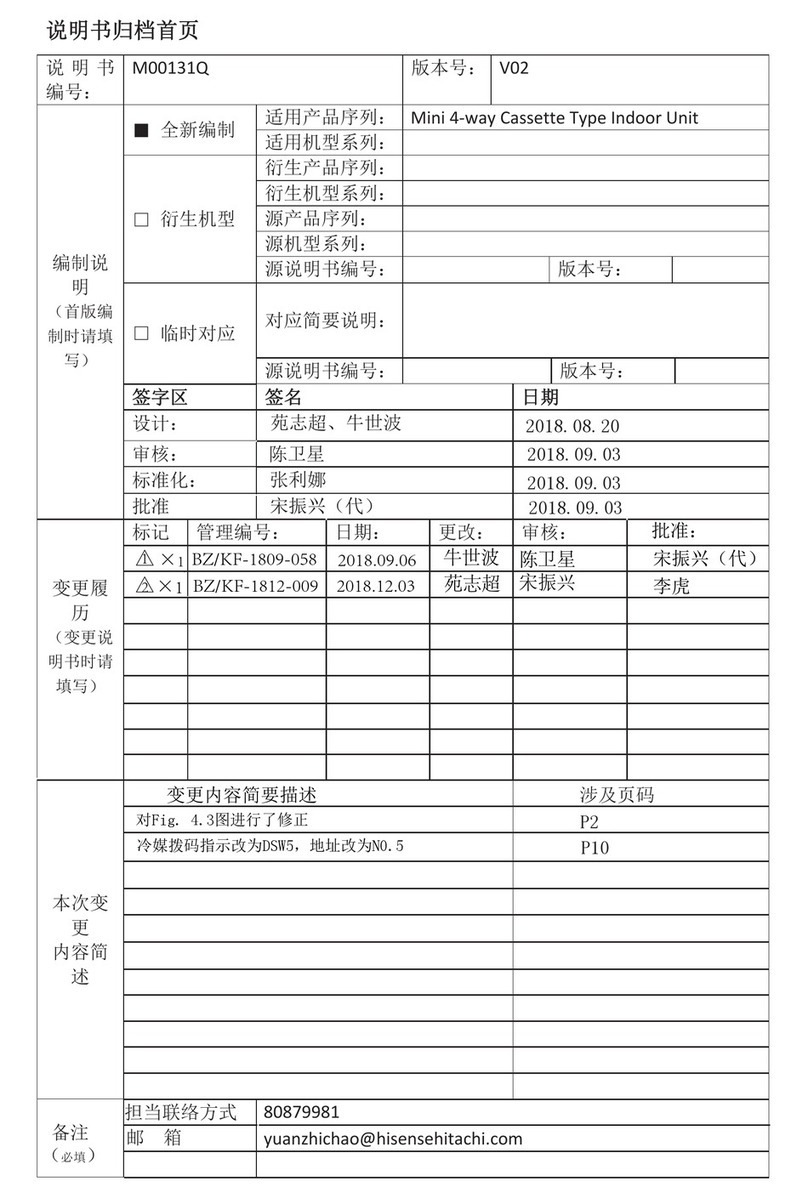 Hisense AVC-05HJFA Instruction Manual