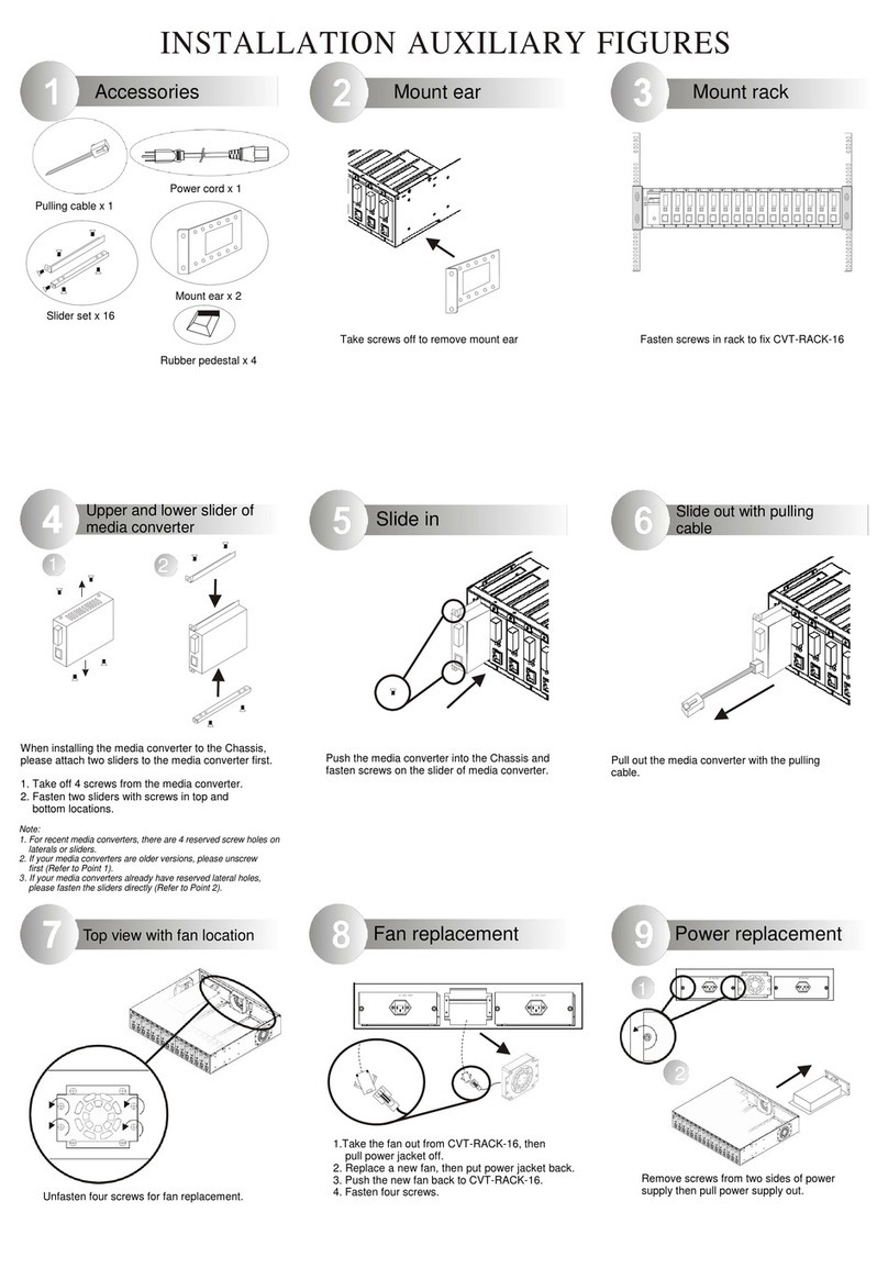 CTS CVT-RACK-16 user guide