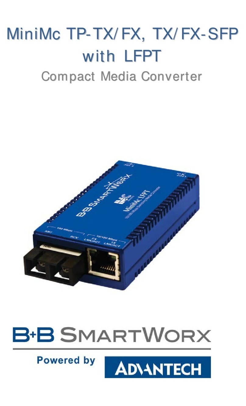 Advantech B+B SmartWorx MiniMc TP-TX/FX User manual