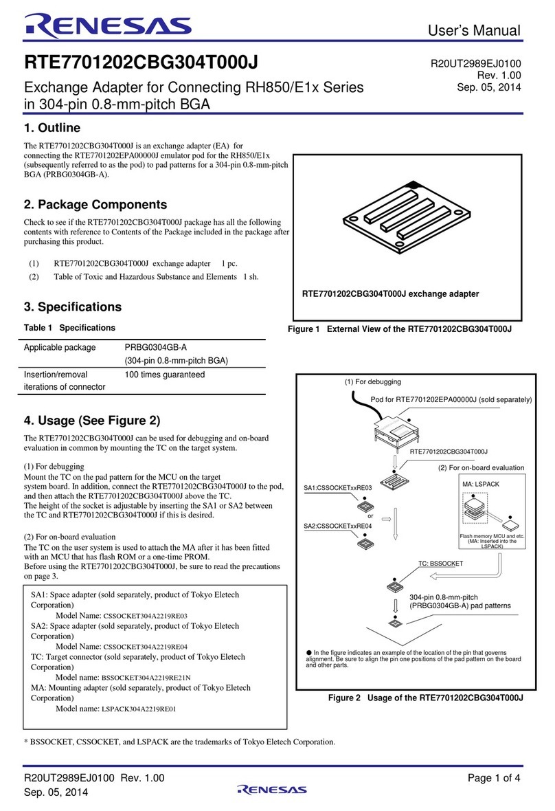 Renesas RTE7701202CBG304T000J user manual