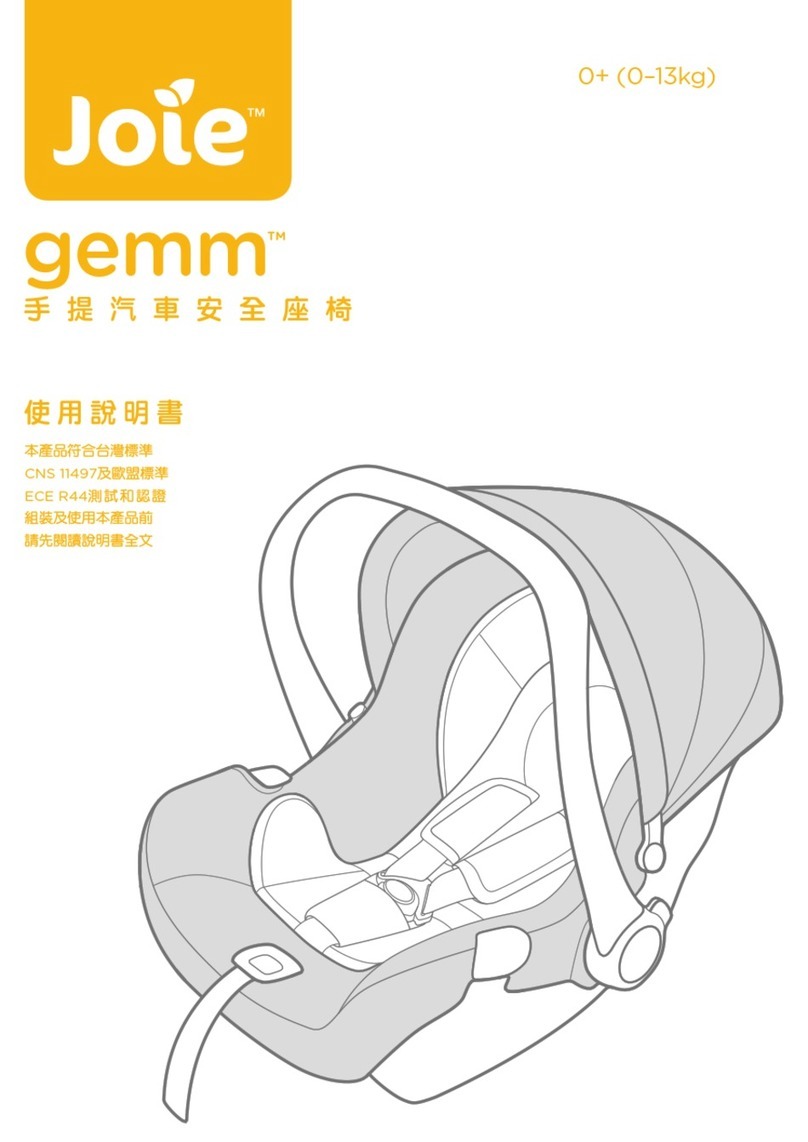 Jole gemm User manual