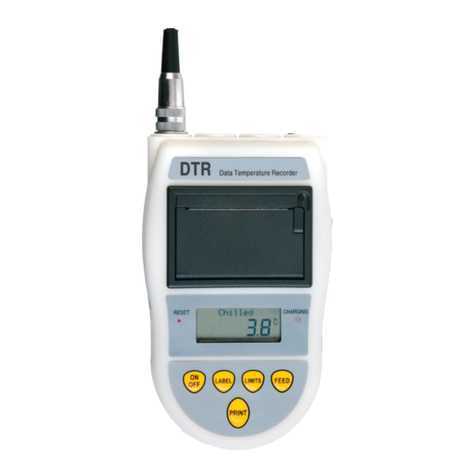 ETI PTR User manual