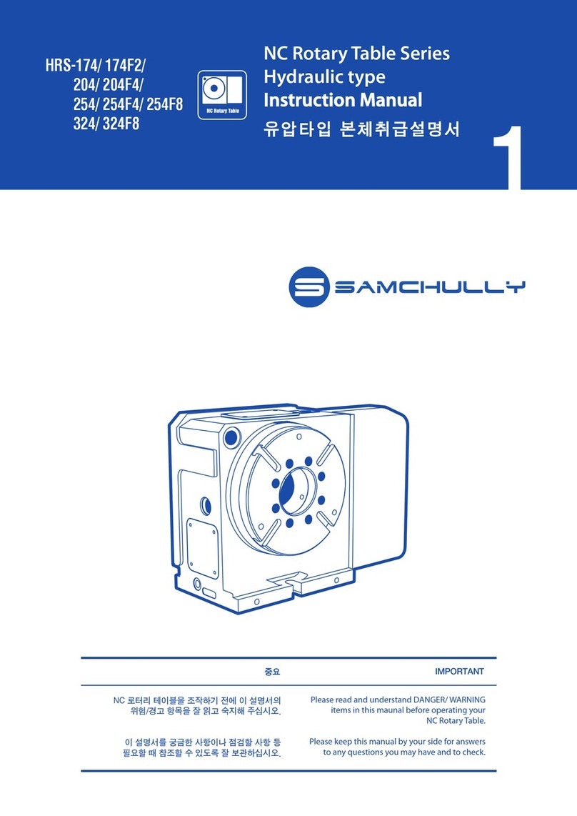 SAMCHULLY HRS-174 instruction manual