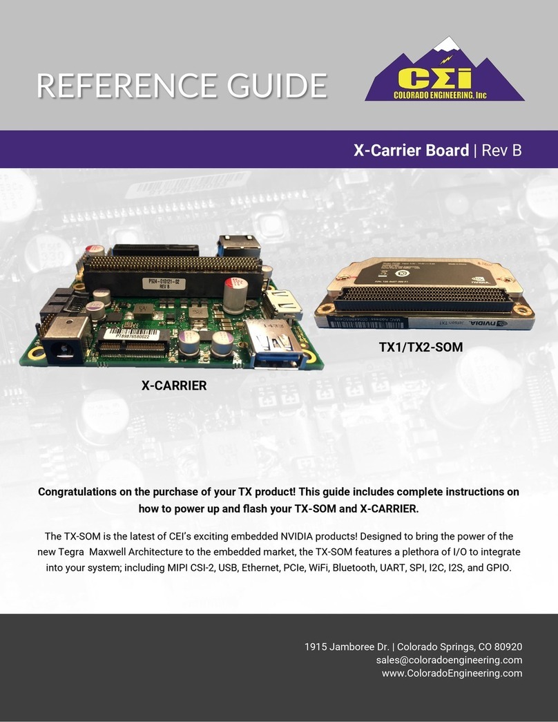 CEI X-Carrier reference guide