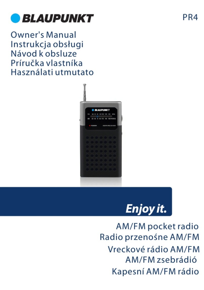 Blaupunkt PR4 User manual