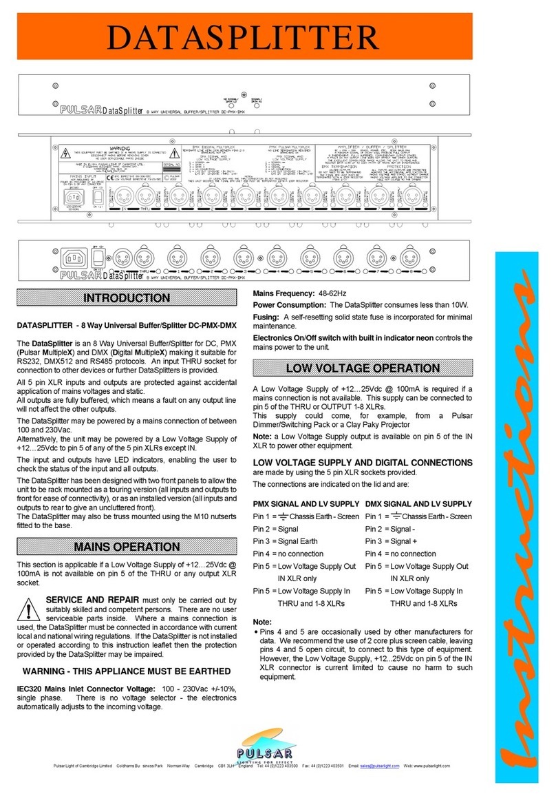 Pulsar DATASPLITTER quick start guide