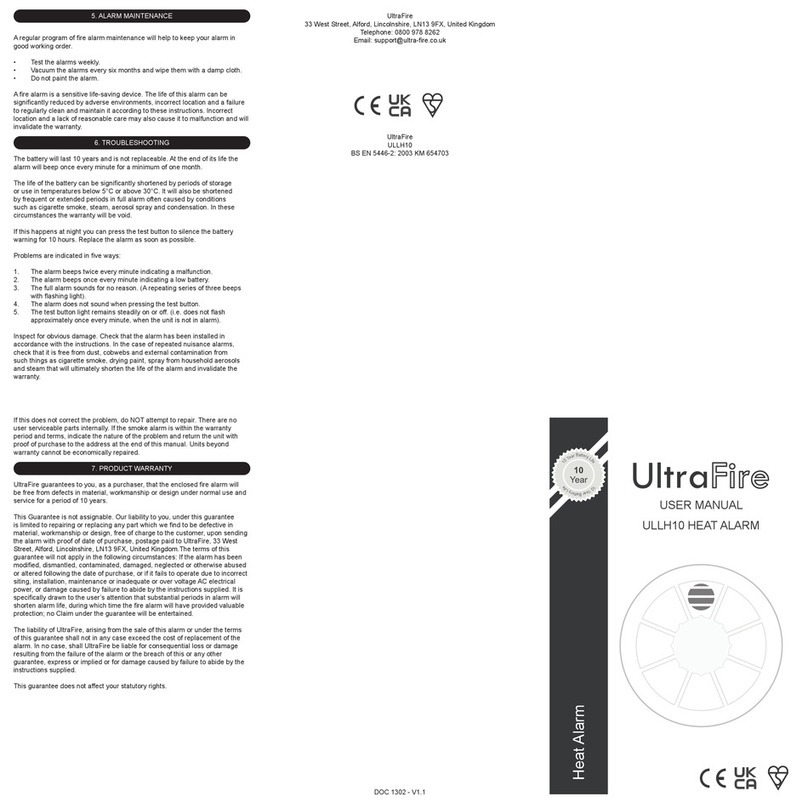 UltraFire ULLH10 user manual