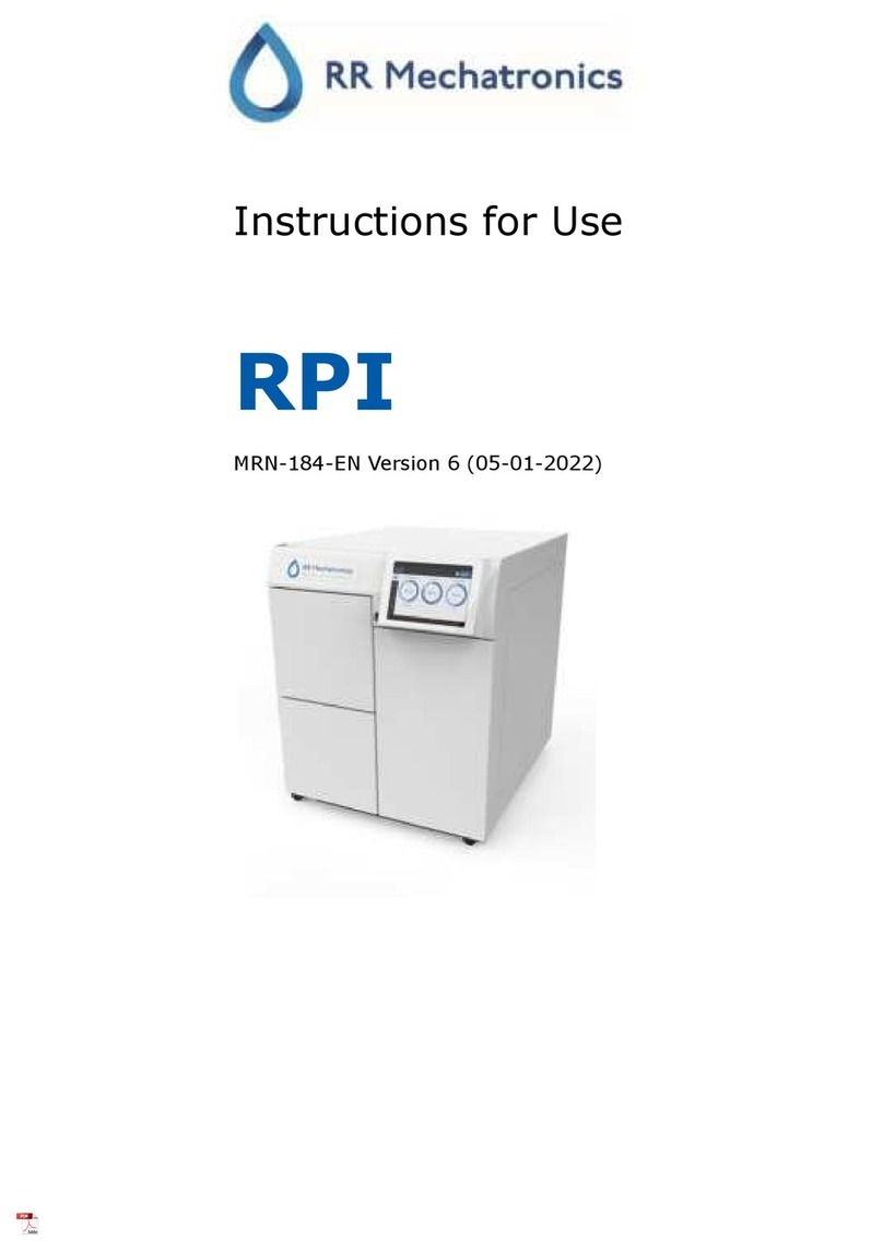 RR Mechatronics RPI User manual