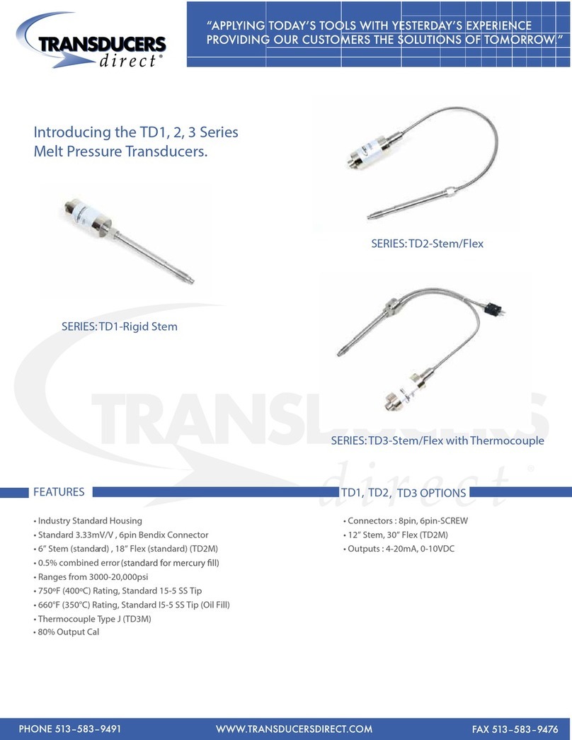 TRANSDUCERS direct TD1 Series quick start guide TRANSDUCERS direct TD1 Series quick start guide