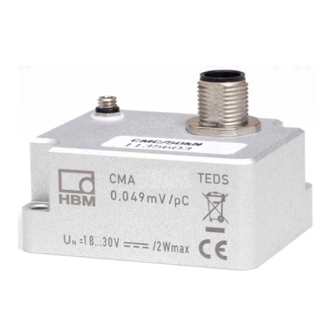 HBM PACEline CMA User manual