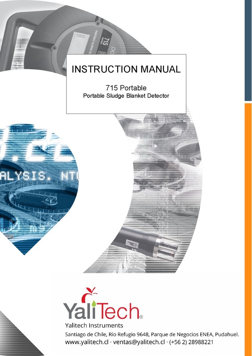 ParTech 715 instruction manual