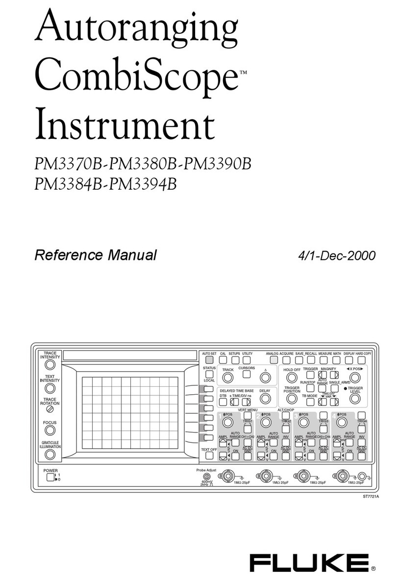 Fluke CombiScope PM3370B User manual
