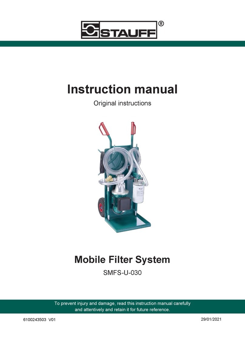 STAUFF SMFS-U-030 instruction manual