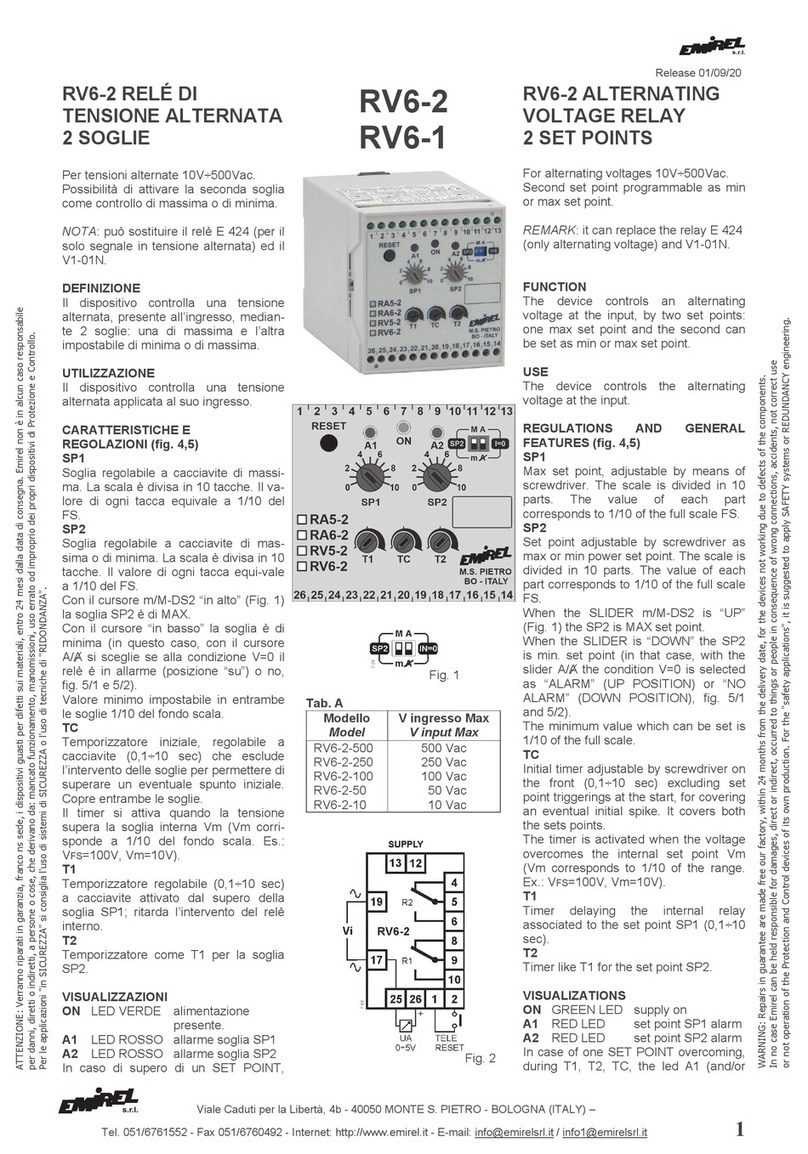 Emirel RV6-2 User manual