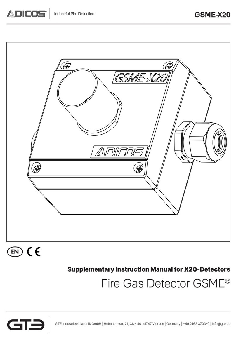 Adicos GSME-X20 User manual
