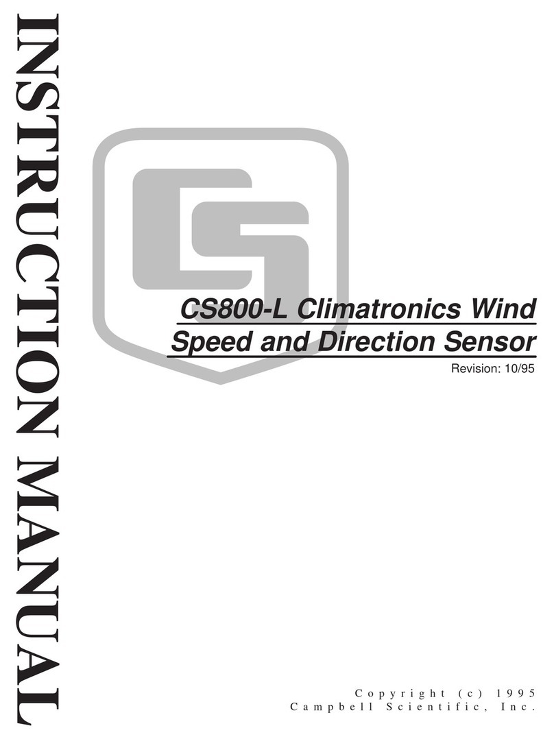 Campbell CS800-L User manual