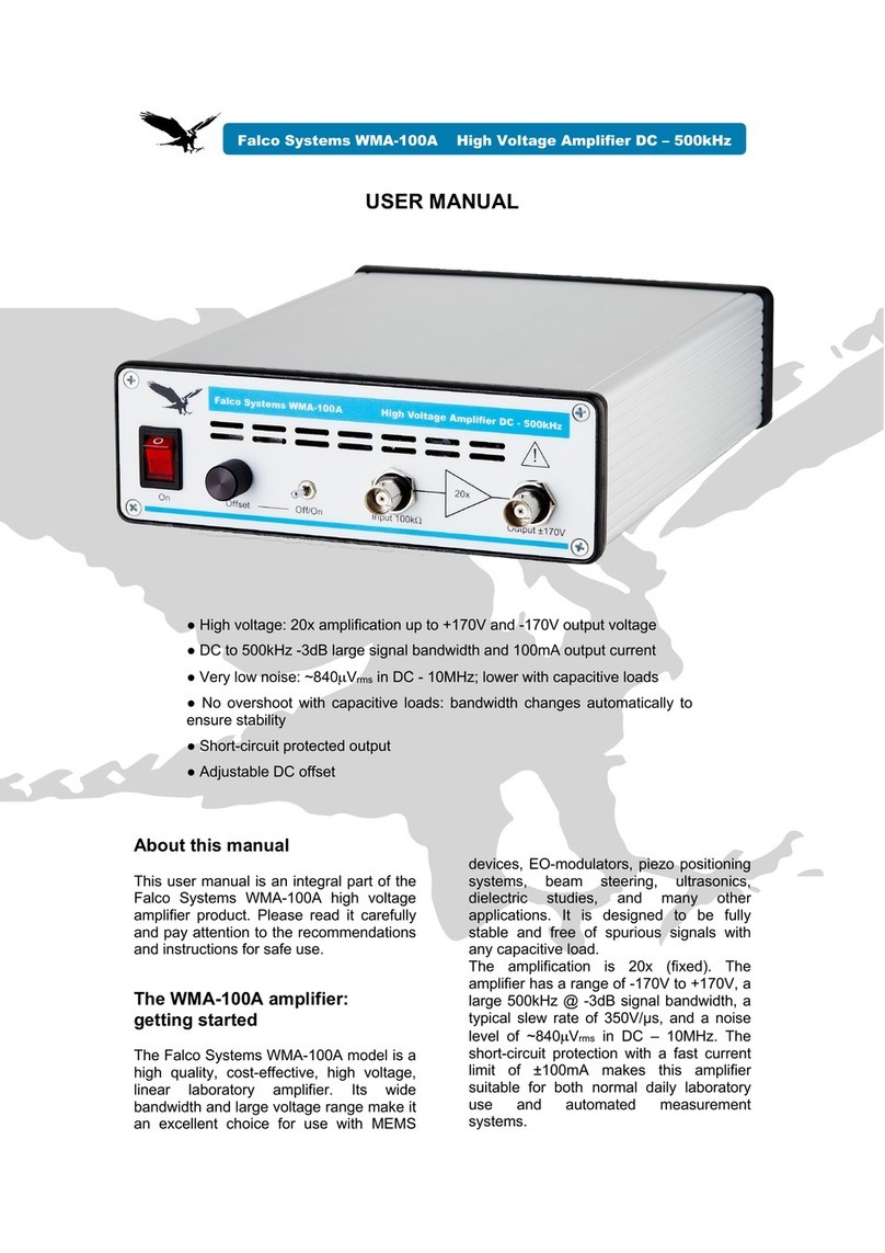 Falco Systems WMA-100A User manual