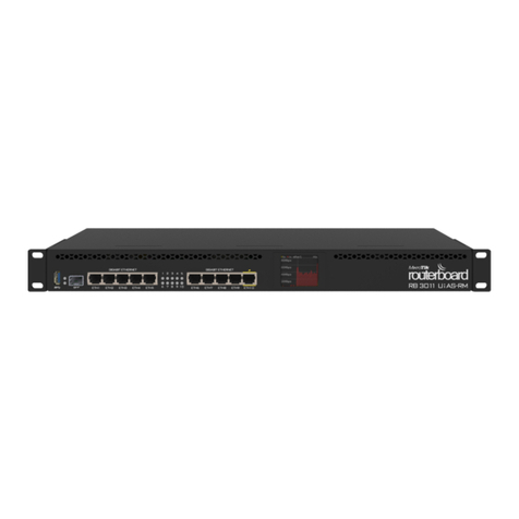 MikroTik RB3011UiAS-RM User manual