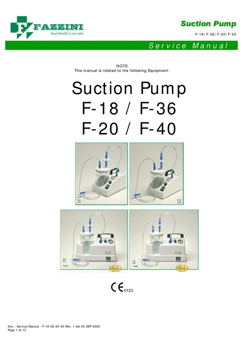 Fazzini F-18 Battery User manual