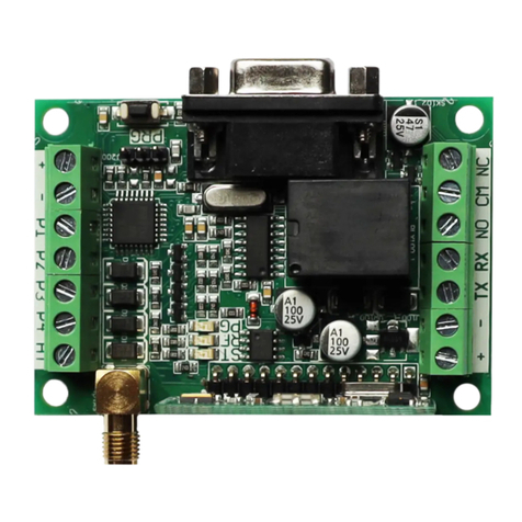 ICT RF-RCVR-433 User manual