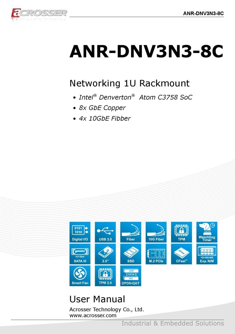 Acrosser Technology ANR-DNV3N3-8C User manual
