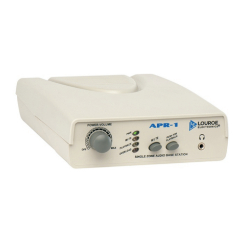 Louroe Electronics ASK-4 601 User manual