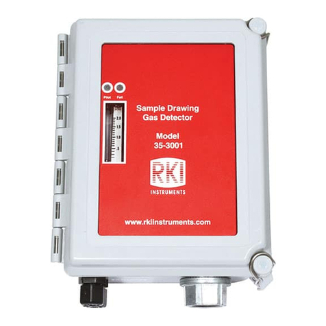 RKI Instruments 35-3001A-01 1 Series User manual