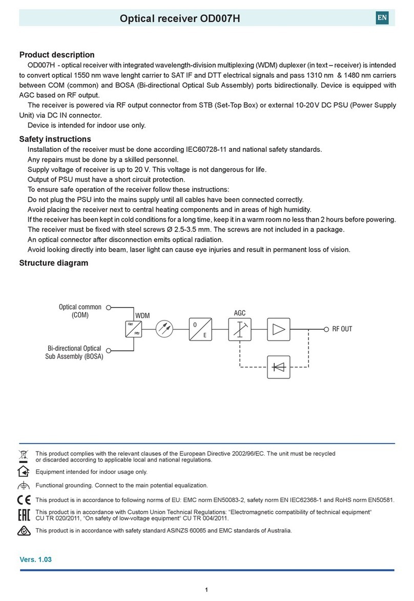 Terra OD007H manual