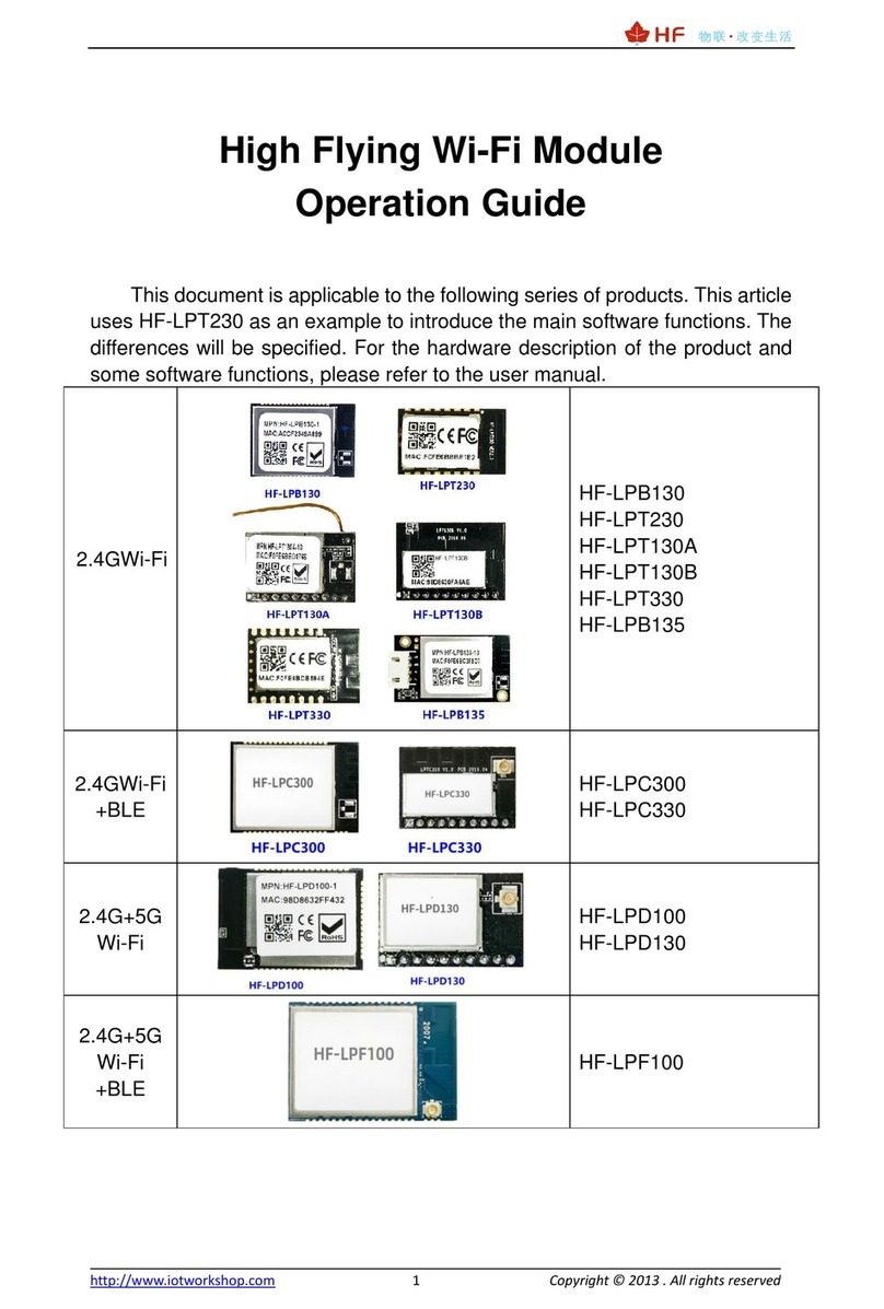 HF HF-LPB130 Operation guide