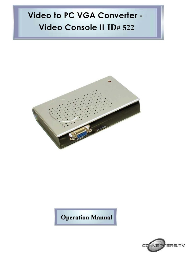 Converters.TV Video Console II Operation manual