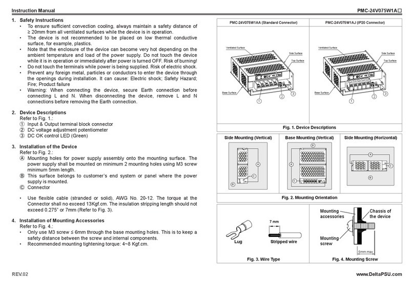Delta PMC-24V075W1A Series instruction manual