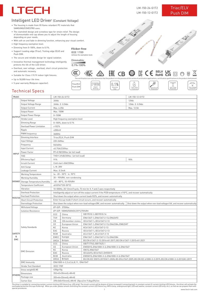 Ltech LM-150-24-G1T2 quick start guide
