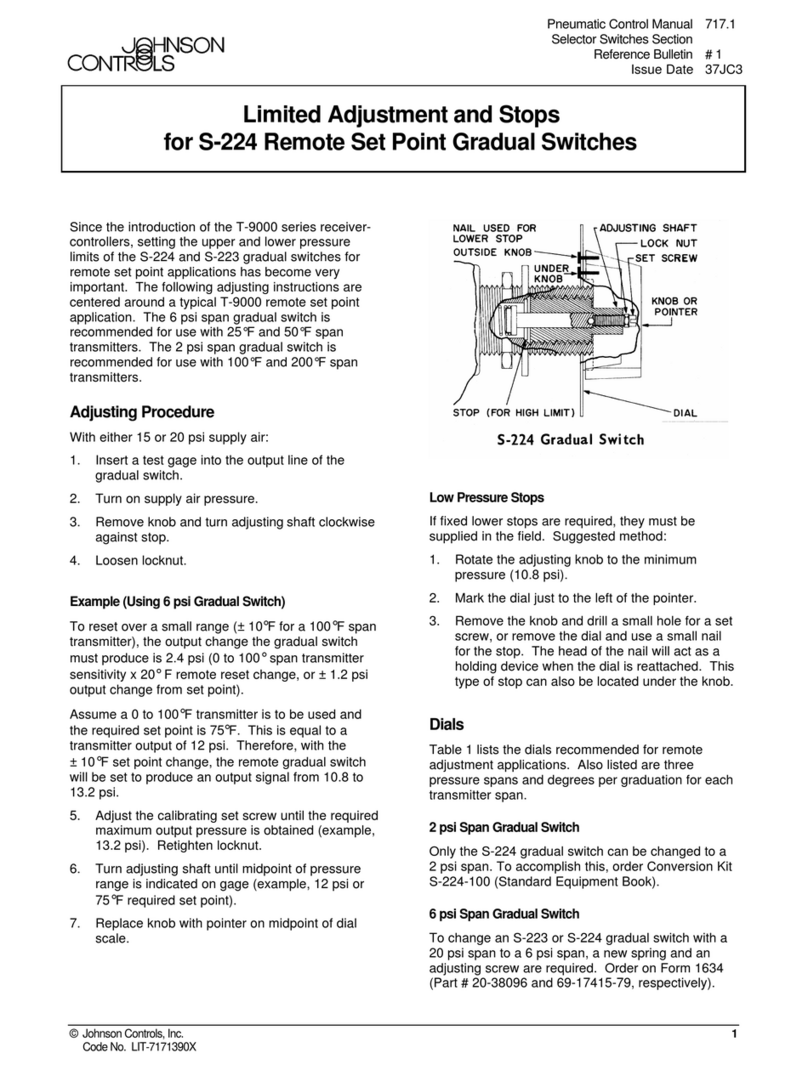 Johnson Controls S-224 User manual