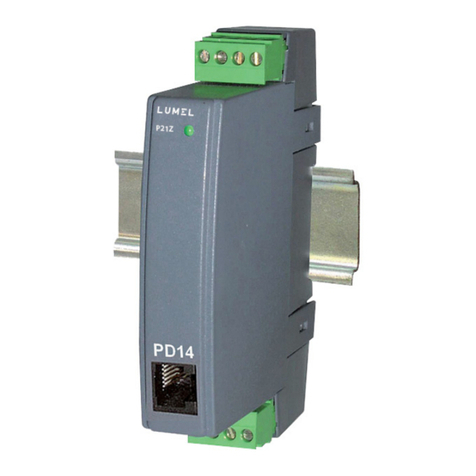 Lumel P21Z Series User manual